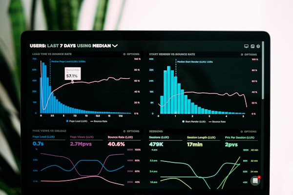 Data & Profiling